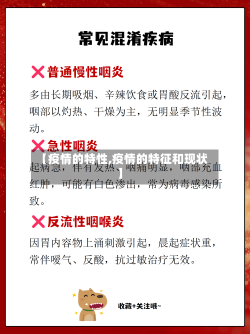 【疫情的特性,疫情的特征和现状】-第3张图片
