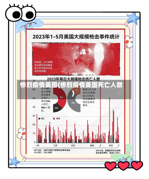 惨烈疫情美国(惨烈疫情美国死亡人数)