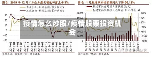 疫情怎么炒股/疫情股票投资机会-第2张图片