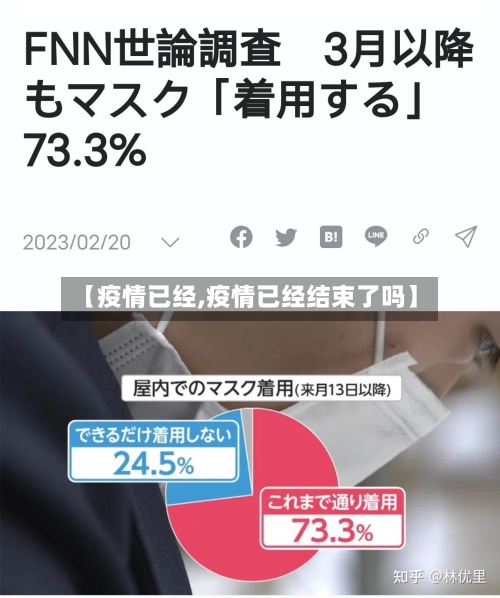 【疫情已经,疫情已经结束了吗】-第3张图片