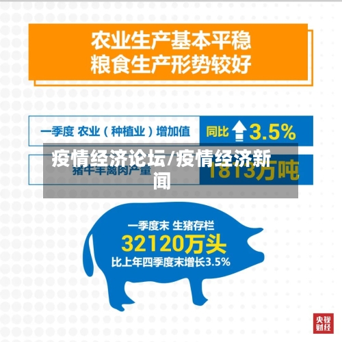 疫情经济论坛/疫情经济新闻
