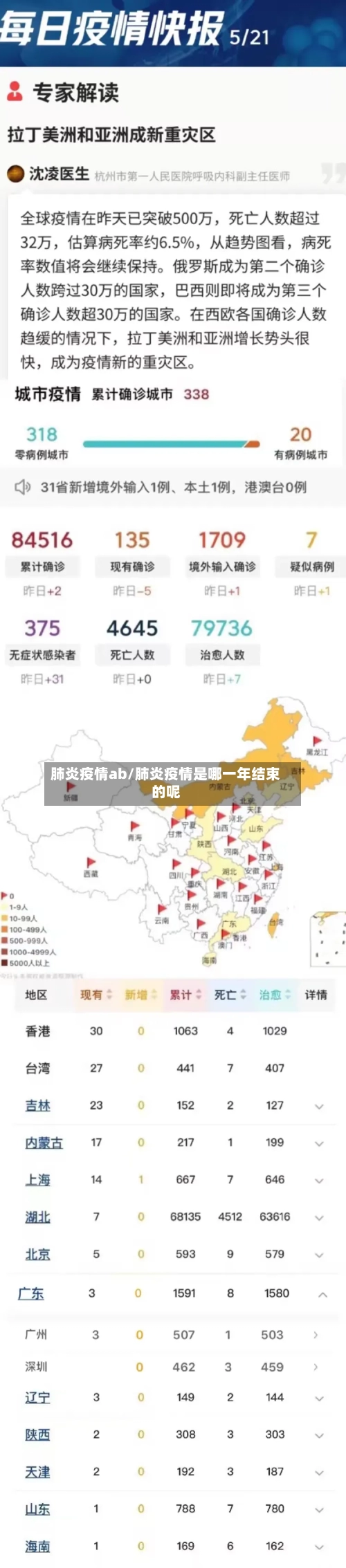 肺炎疫情ab/肺炎疫情是哪一年结束的呢-第2张图片