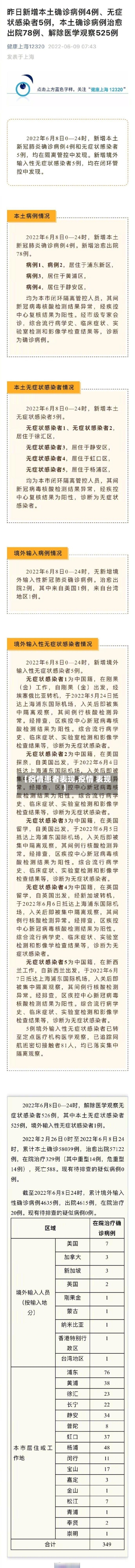 【疫情患者表现,疫情 表现】-第2张图片